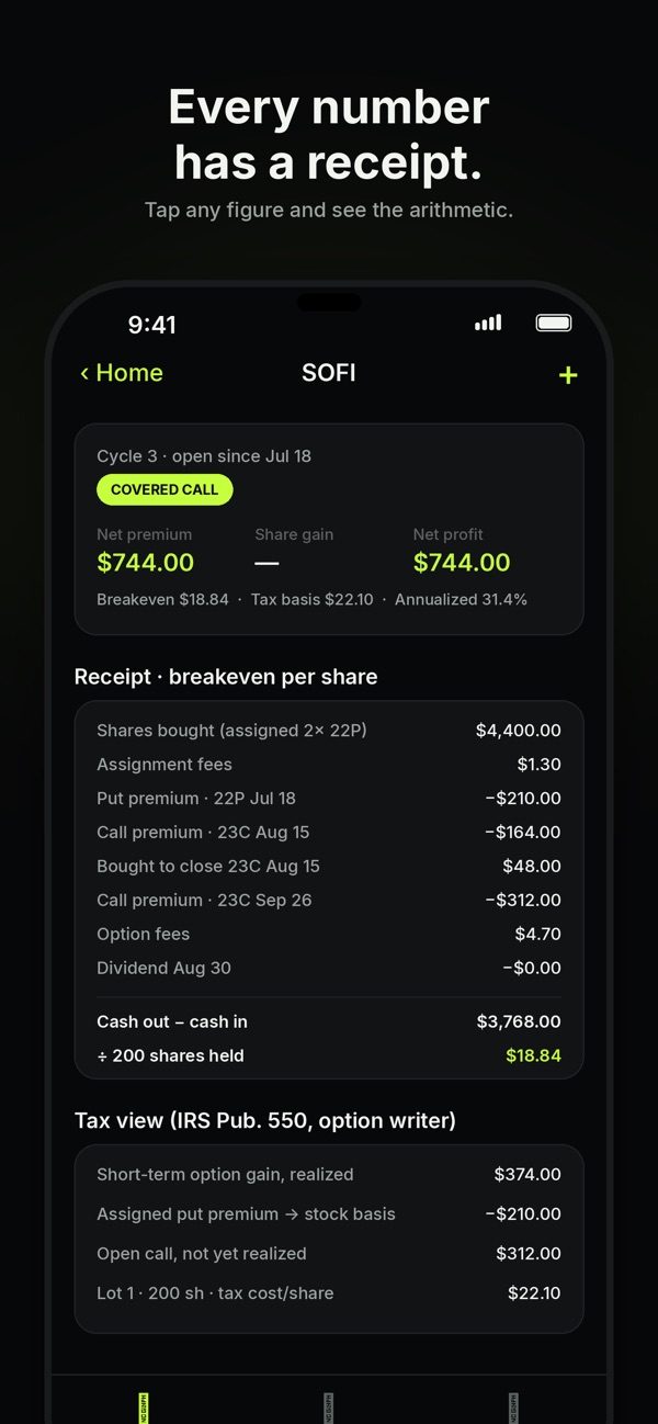 Thetahouse receipt showing the arithmetic behind a breakeven